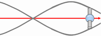 Visualization of a rotating fermion (e.g., an electron) generating a static vector wave in spacetime. This secondary wave is centered on the fermion’s rotation axis and its length decreases as velocity (or kinetic energy) increases, because the vortices become smaller.