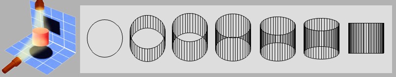 Schéma illustrant la différence entre une représentation conceptuelle et une perception directe : un cylindre perçu successivement comme des formes planes (cercles, rectangles) selon le point de vue, puis comme un volume unifié.