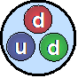 Schéma simplifié d’un neutron composé de trois quarks : deux quarks down (d) en rouge et en vert, et un quark up (u) en bleu, disposés en triangle dans une sphère bleu clair. L’image illustre l’alternance des quarks dans un neutron.